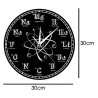 Reloj de acrilico para pared Diseño: átomo